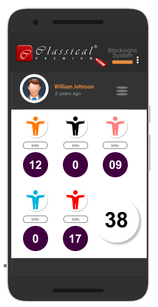 people_chain_messenger_007